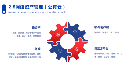 天物空間中小企業(yè)服務(wù)活動(dòng) 技術(shù)咨詢助力企業(yè)創(chuàng)新成長(zhǎng)